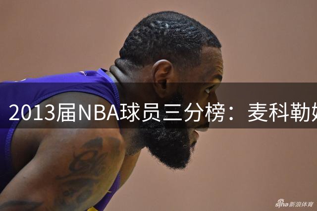 2013届NBA球员三分榜：麦科勒姆2180球领跑